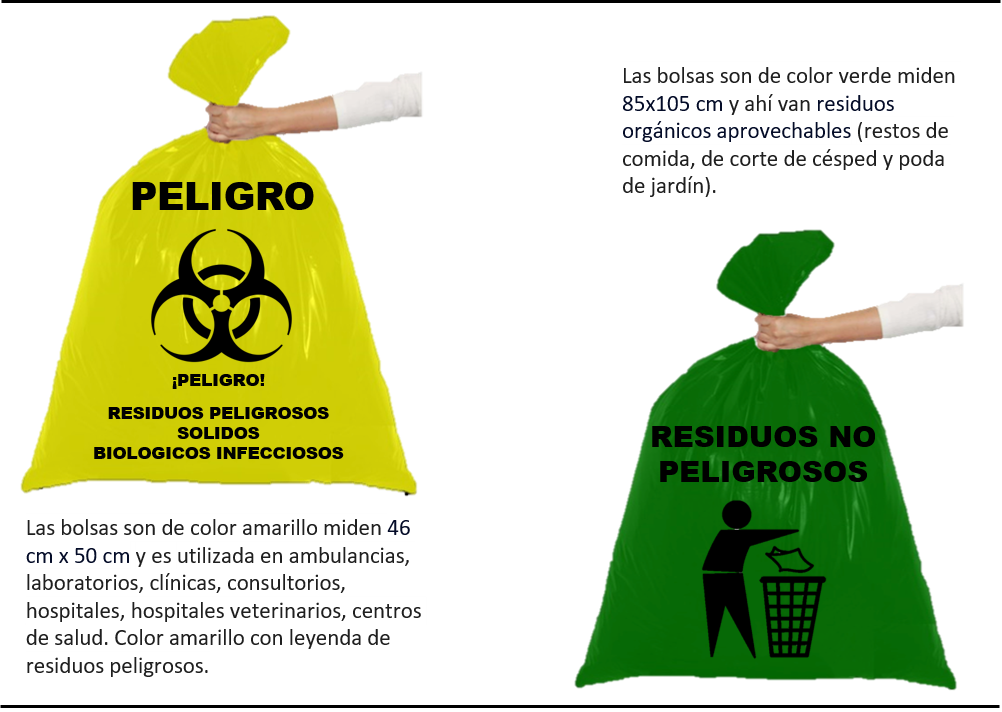 BOLSAS COLORES PARTE DOS